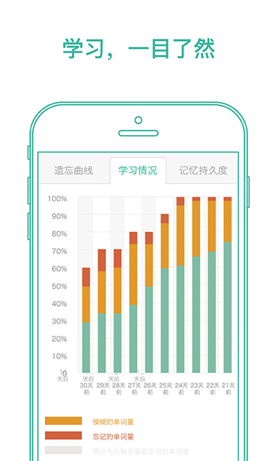 墨墨背单词2023最新版图2