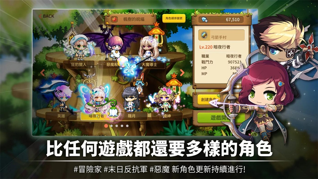 冒险岛Maplestory图2