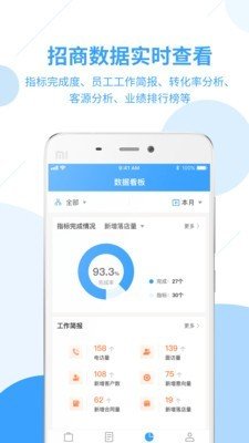 居美商管家图2
