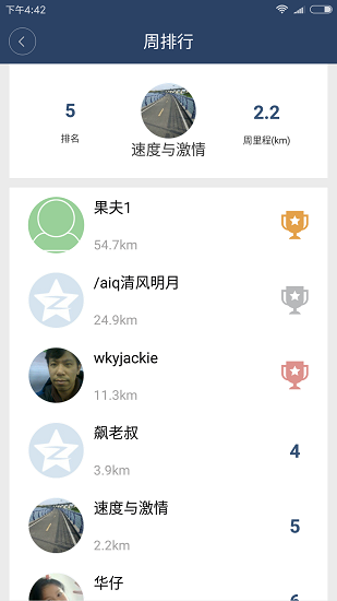 骑行世界图3