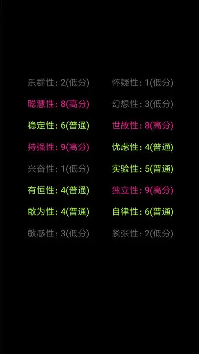 你了解自己吗官网版图3