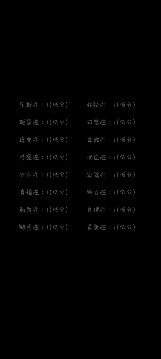你了解自己吗正式服图3