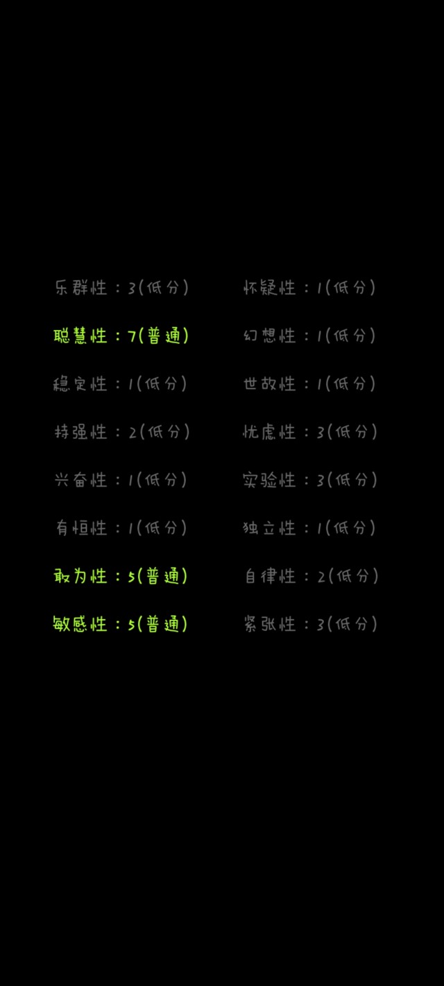 你了解自己吗app