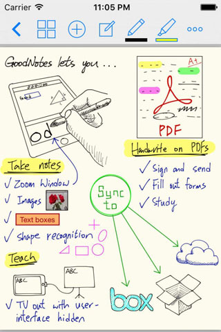 goodnotes笔记电子手账图3