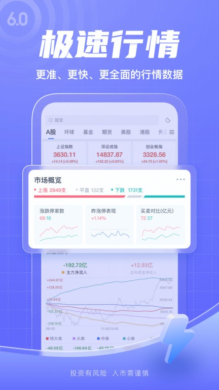 新浪财经app安卓版图4