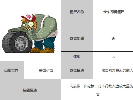 植物大战僵尸全明星版