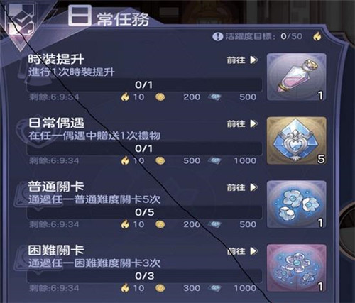 少女的王座
