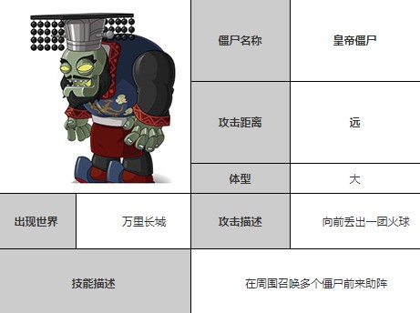 植物大战僵尸全明星版