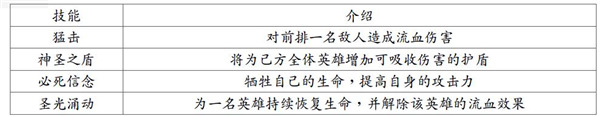 地牢求生2手机版第4张截图