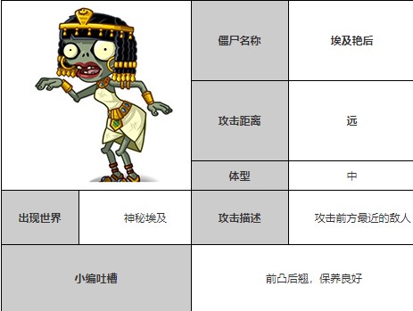 植物大战僵尸全明星版