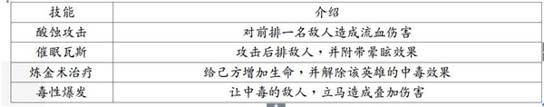 地牢求生2破解版吾爱破解