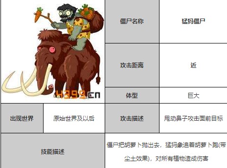 植物大战僵尸全明星版