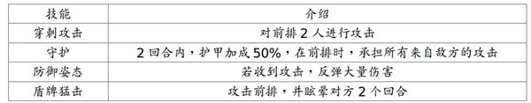 地牢求生2手机版