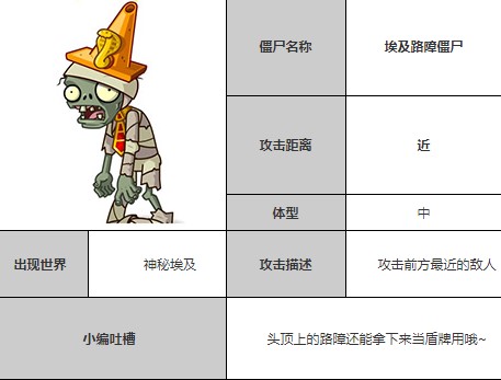 植物大战僵尸全明星版