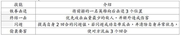 地牢求生2破解版吾爱破解