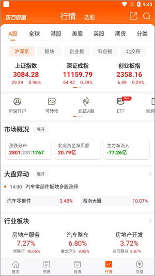 东方财富app手机版