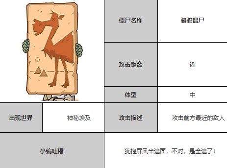 植物大战僵尸全明星版