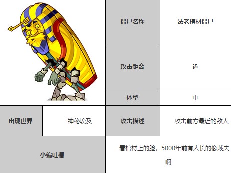 植物大战僵尸全明星版