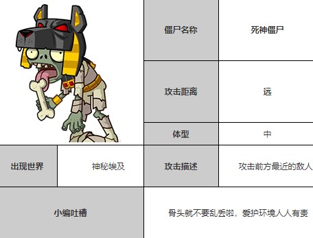 植物大战僵尸全明星版