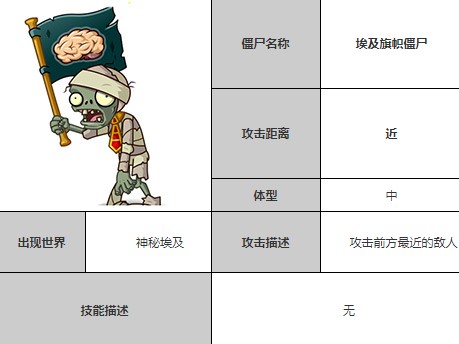植物大战僵尸全明星版