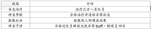 地牢求生2手机版