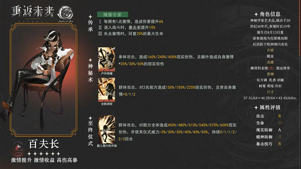 重返未来1999破解版图3