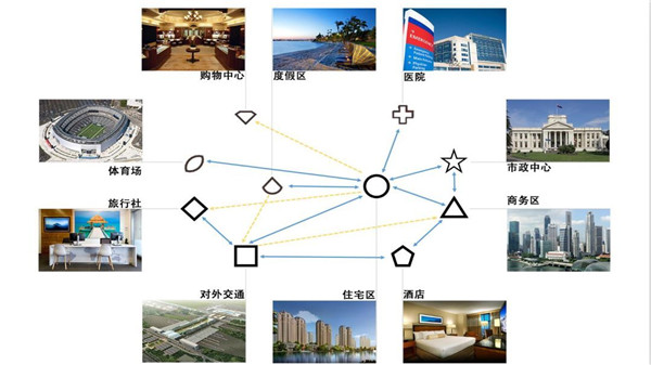 模拟地铁全地图解锁版下载