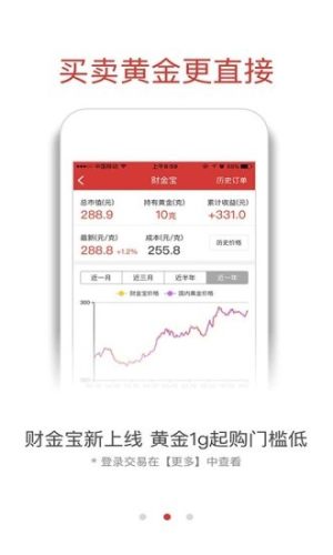融通金app图4
