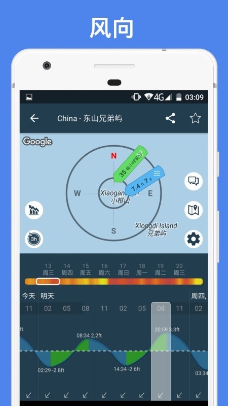 windy天气软件图2
