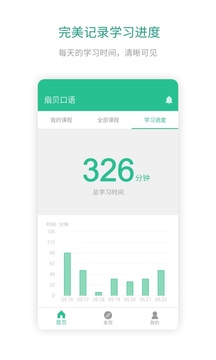 扇贝口语app图4