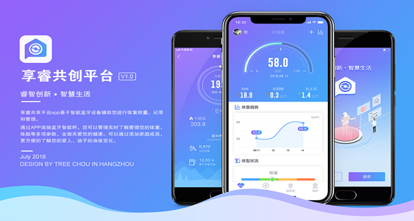 享睿app