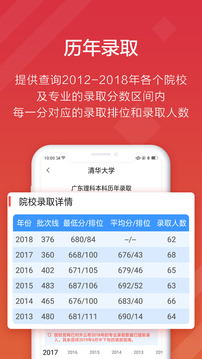  高考e志愿app图2
