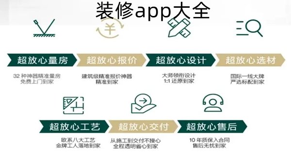 装修app大全