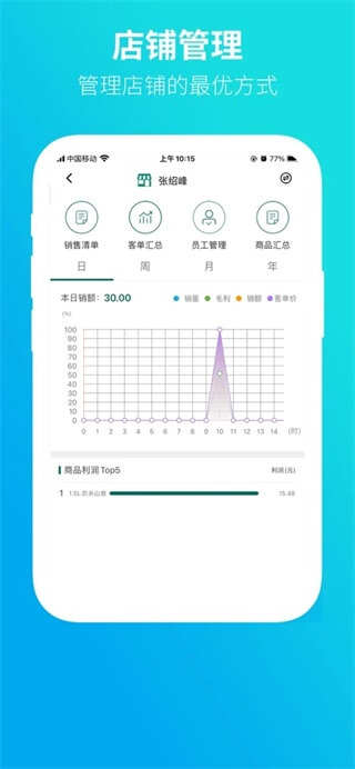 黔彩云零售订烟图4