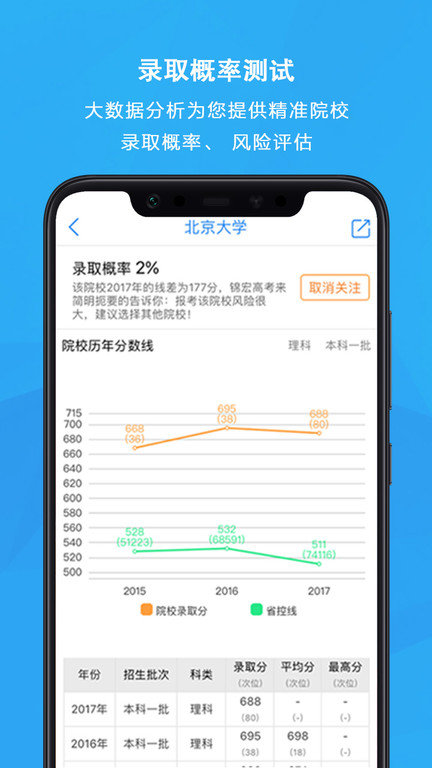 锦宏高考app图3