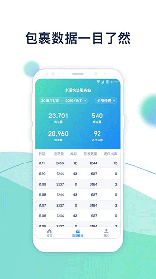 溪鸟app图3