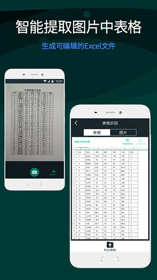 全能扫描王app图4