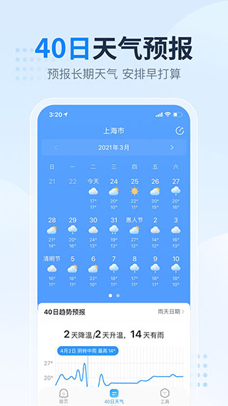 2345天气预报手机版图4