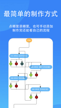 触动精灵官网版图3