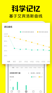 疯狂背单词app图2