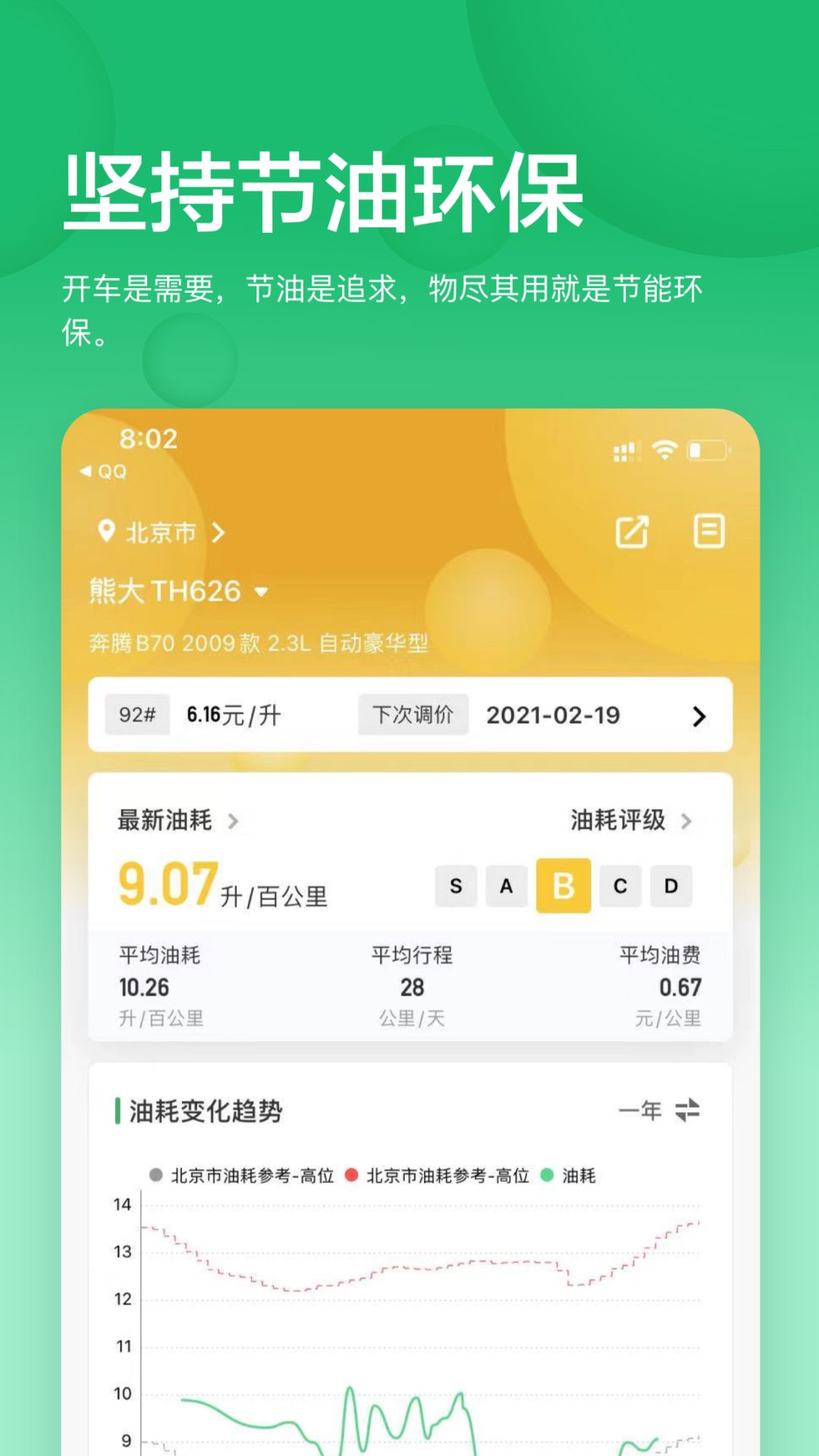 小熊油耗手机版图2