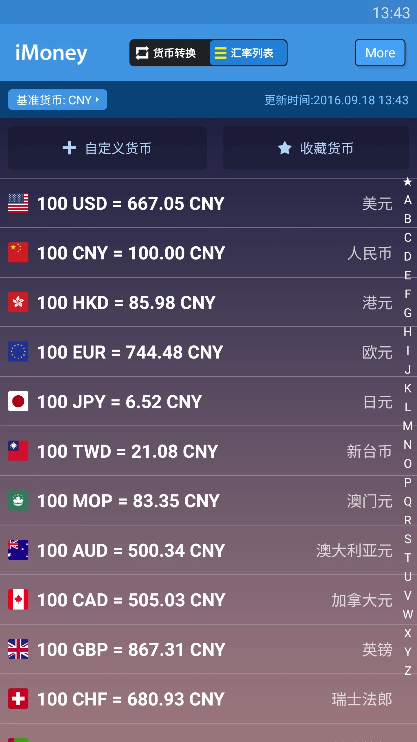 全球汇率转换图2