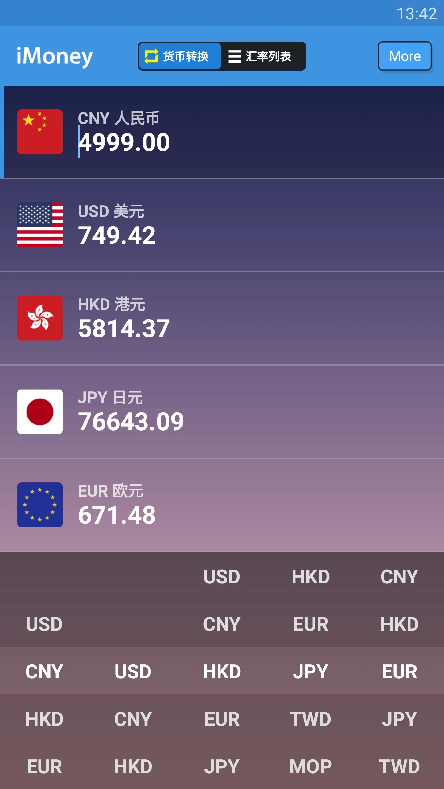 全球汇率转换图3