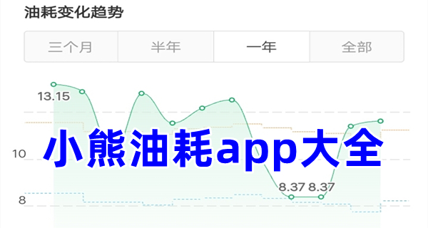 小熊油耗app大全