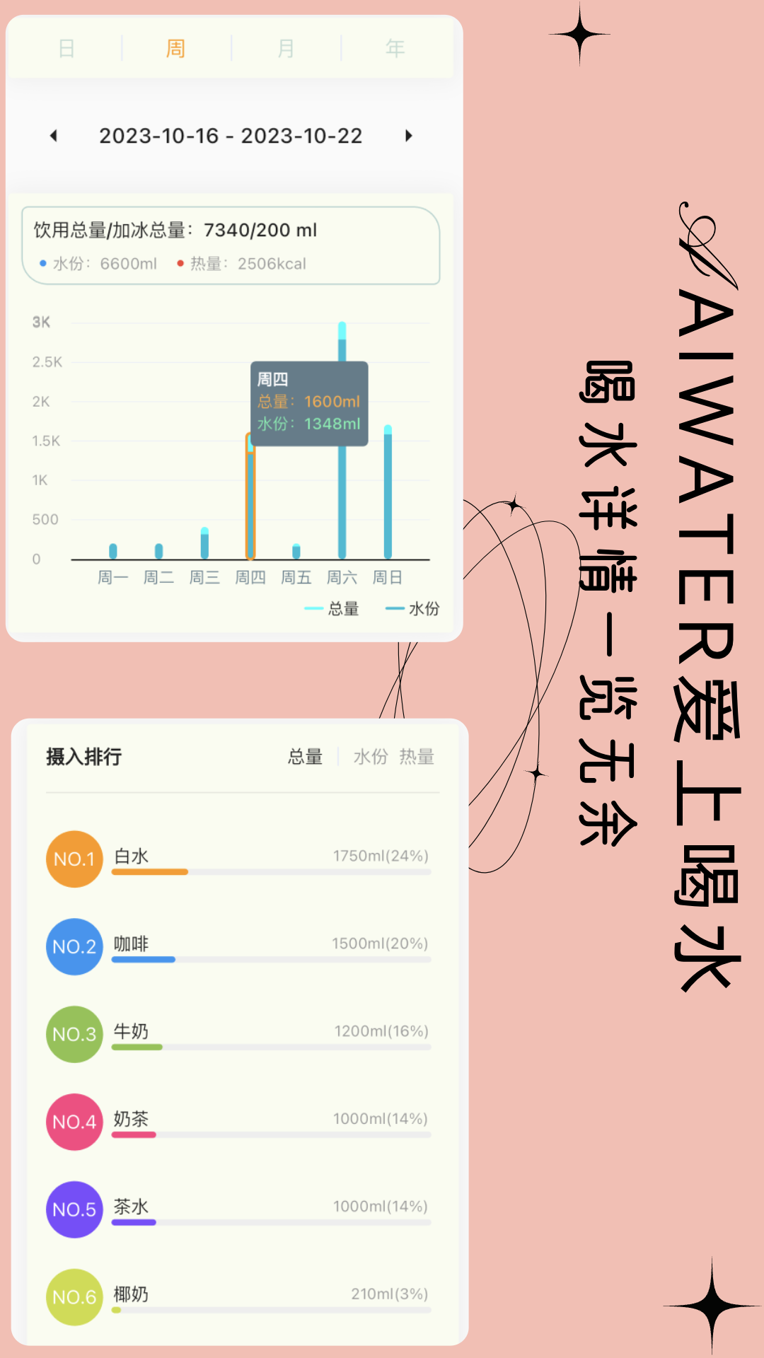 爱上喝水app最新版2023安卓版图2