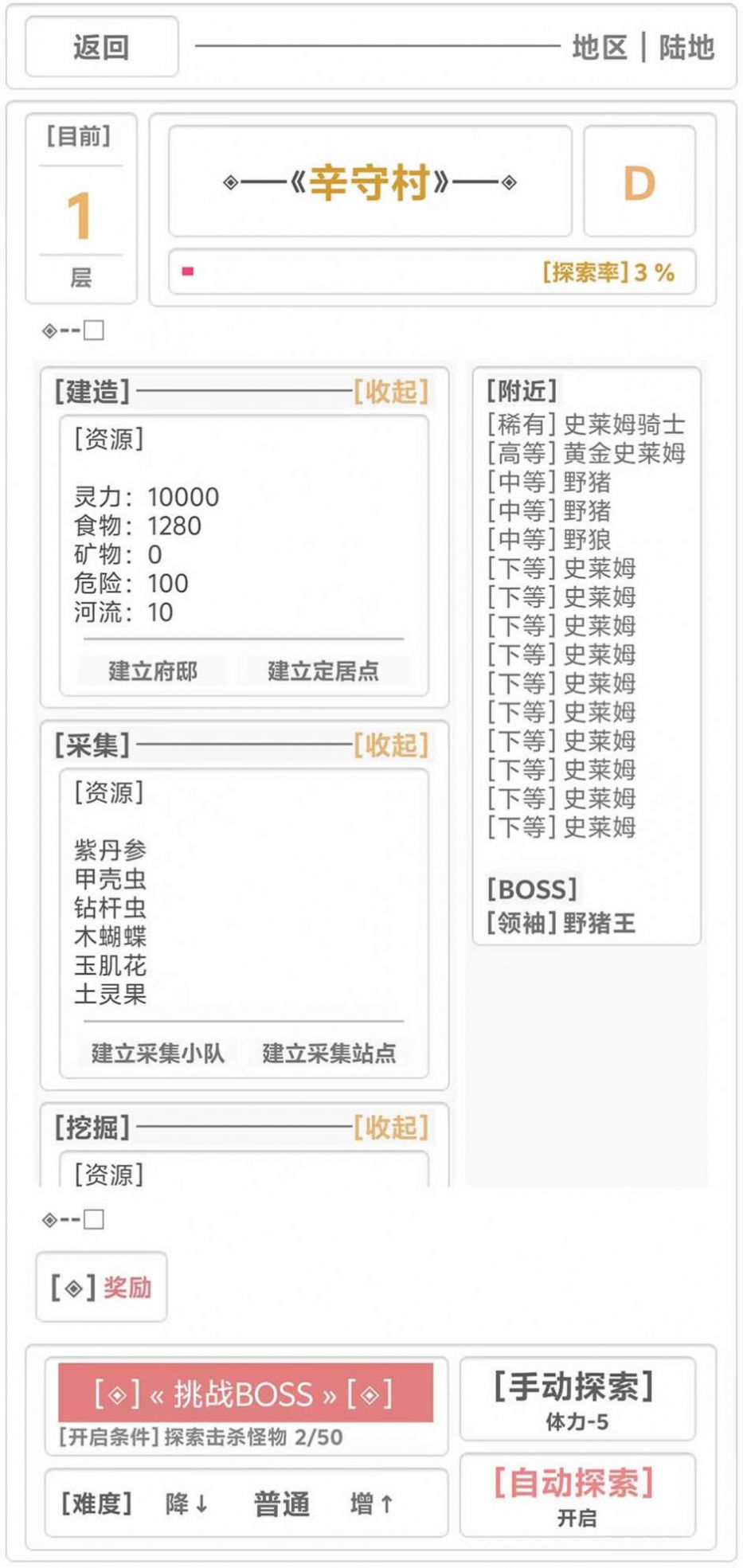 天残万界图1