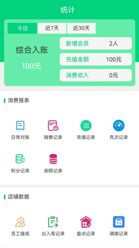 店盈家图2