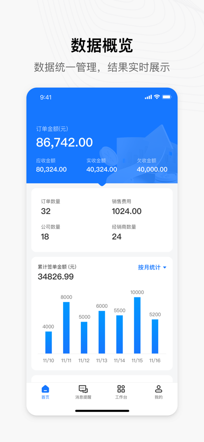 新网程CRM软件图3