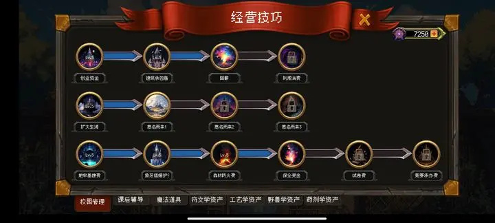 天堂奇缘图2