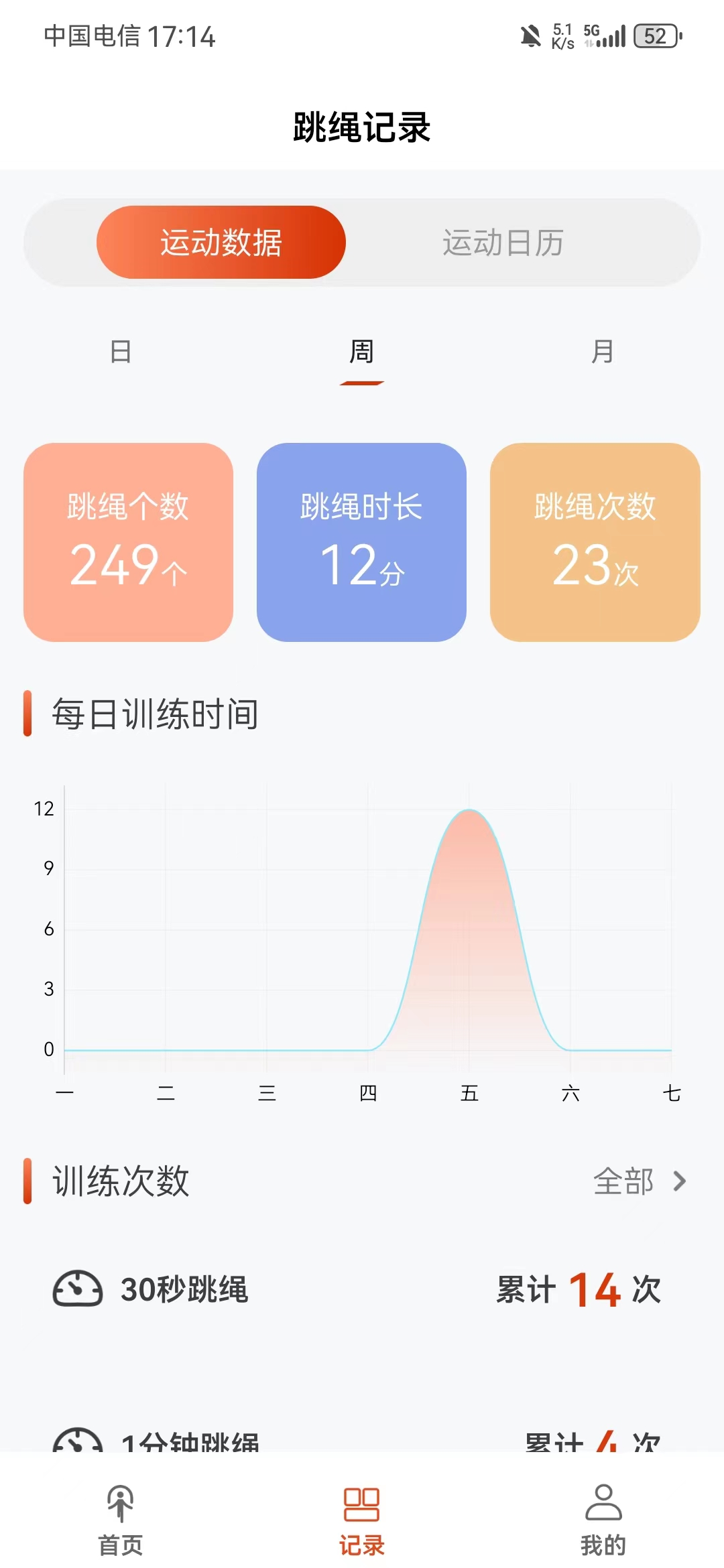 AI体感跳绳计数器图2